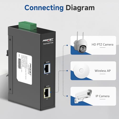PROCET PoE System PROCET Gigabit PoE Injector DIN Rail 30W PoE+ Power Injector, 6KV Surge Protection, -40℉ to 149℉ for Access Point, PTZ/AI Camera, Micro Wave Radio, Smart Factory, Digital Information Kiosks - Image 3