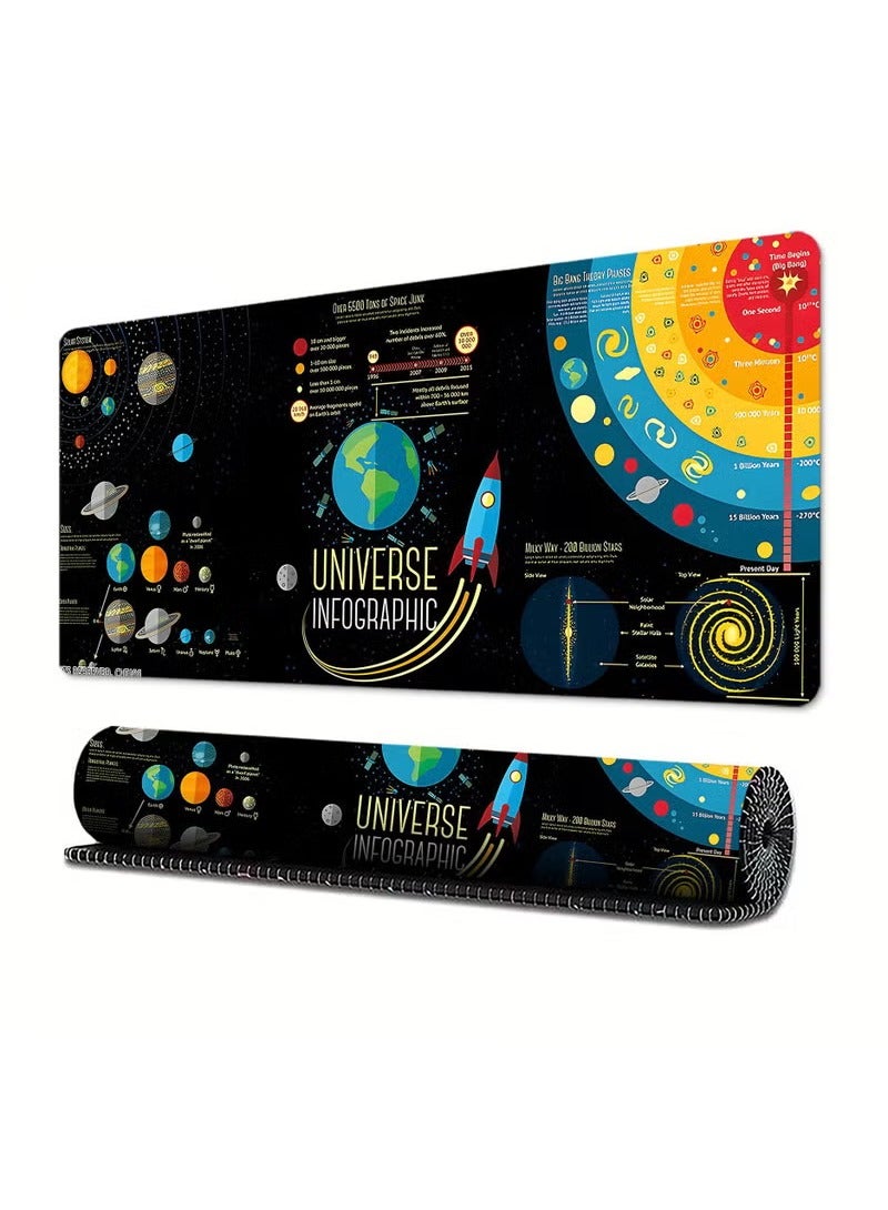 Joshberg Gaming Mouse Pad 800X300X3MM - Image 2