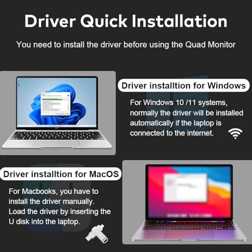 Karlak 14 inches Lap Expansion Screen 1080P FHD Portable Quad-Screen Monitor able & Rotatable Design Driver Quick Installation with 1 Cable for 3 Displays for Windows, MacOS for 13.6-17.3 inch Lap - Image 3