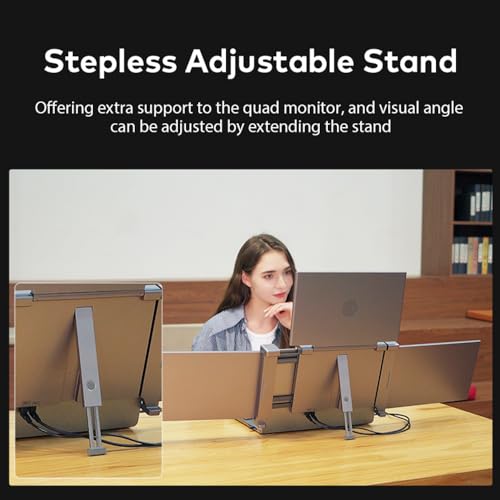 Karlak 14 inches Lap Expansion Screen 1080P FHD Portable Quad-Screen Monitor able & Rotatable Design Driver Quick Installation with 1 Cable for 3 Displays for Windows, MacOS for 13.6-17.3 inch Lap - Image 4