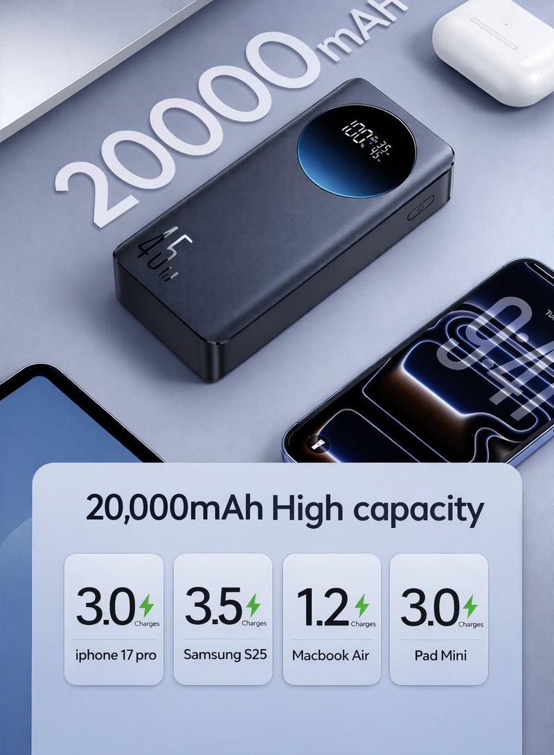 جوي روم JR-PBF02 برو 20000mAh بنك طاقة، شحن سريع 45W PD، شاشة رقمية كبيرة، 4 مخرج، 2 USB-C + 2 USB-A، شاحن محمول معتمد للطيران - - Image 3