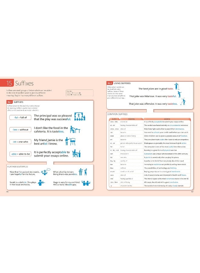 English for Everyone: Grammar Guide: A Comprehensive Visual Reference - Image 2