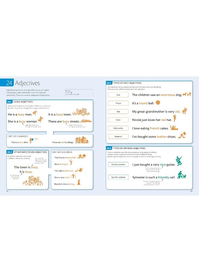 English for Everyone: Grammar Guide: A Comprehensive Visual Reference - Image 4