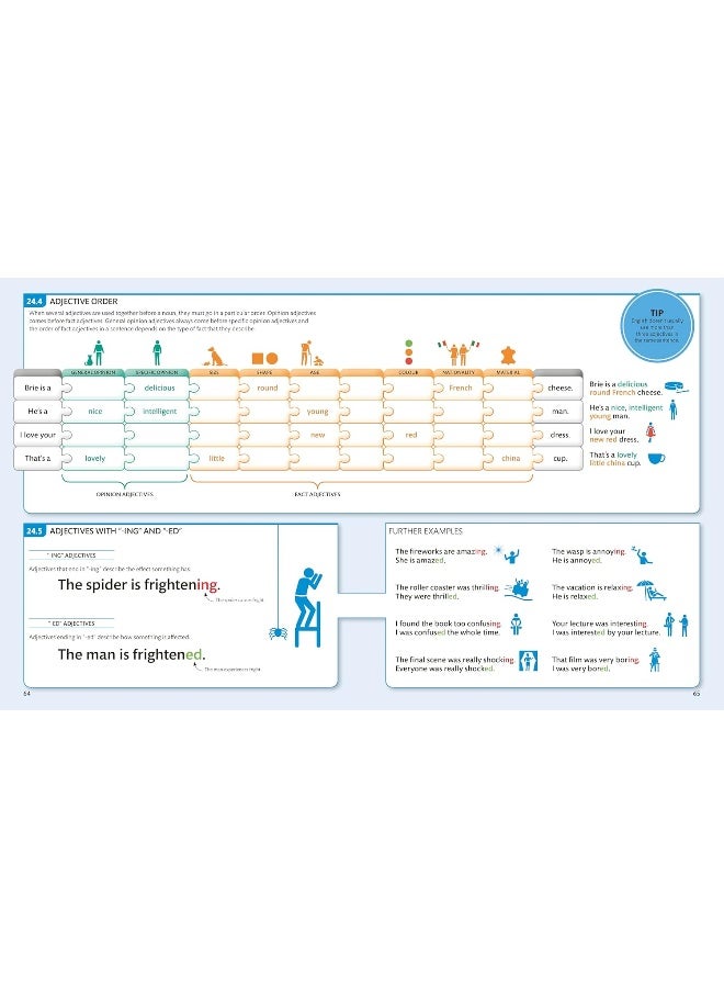 English for Everyone: Grammar Guide: A Comprehensive Visual Reference - Image 5