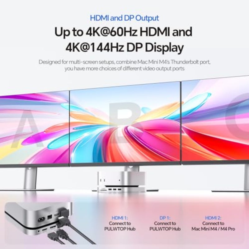 Pro Hub لعام 2024: DP 4K 144 هرتز HDMI 4K 60 هرتز، غلاف من الألومنيوم الأسود، NVMe SSD فائق السرعة يدعم SSD غير متضمن، 3 × USB-A 2.0، SD/TF 3.0، صوت/ميكروفون 3.5 مم، محطة إرساء USB-C - Image 5