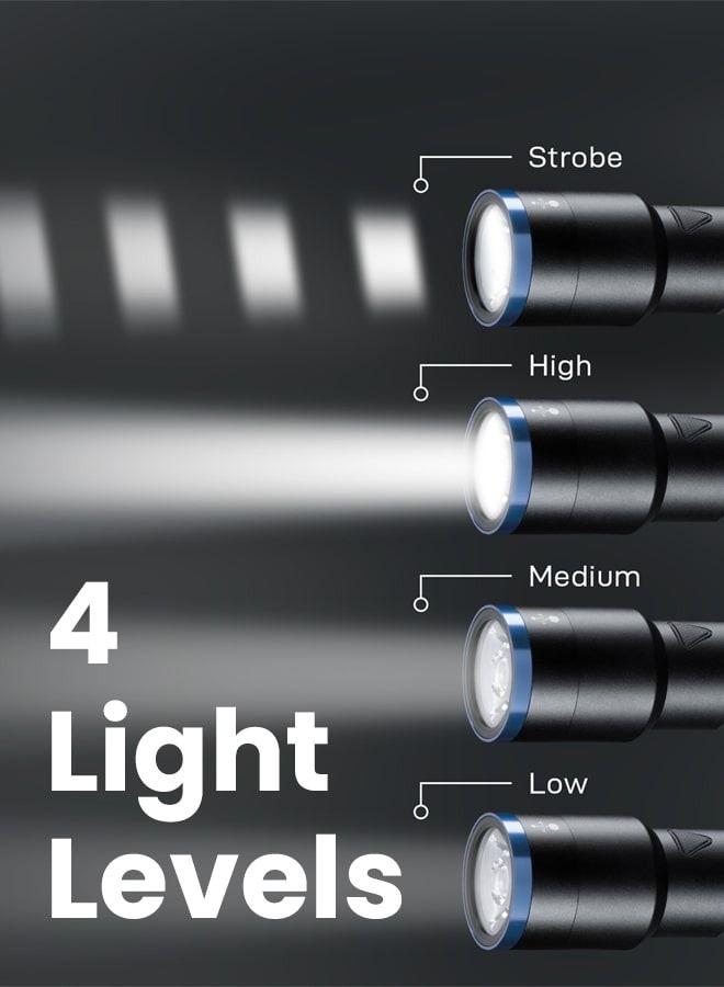 Varta Night Cutter F40 LED Flashlight with 6xAA Batteries for Bright and Reliable Illumination - Image 4