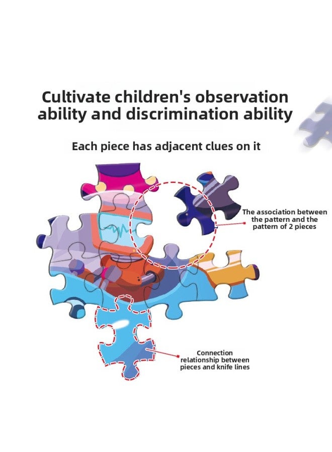 ألغاز مركبة فضائية ميكانيكية أصلية قديمة في صندوق 100 قطعة لعبة ألغاز تعليم وذكاء للأطفال في مرحلة الطفولة المبكرة - اللون: مغامرة القراصنة 100 1265 - Image 3
