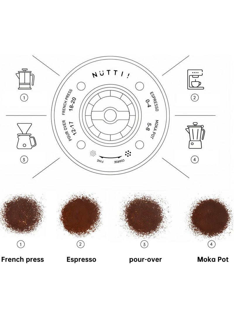 NUTTII OX Electric Burr Coffee Grinder – Quiet, Mini, Portable, Adjustable Conical Burr Mill, Precision 20 Grind Settings for Espresso, Pour-Over, French Press Moka(Sunshine Yellow) - Image 2