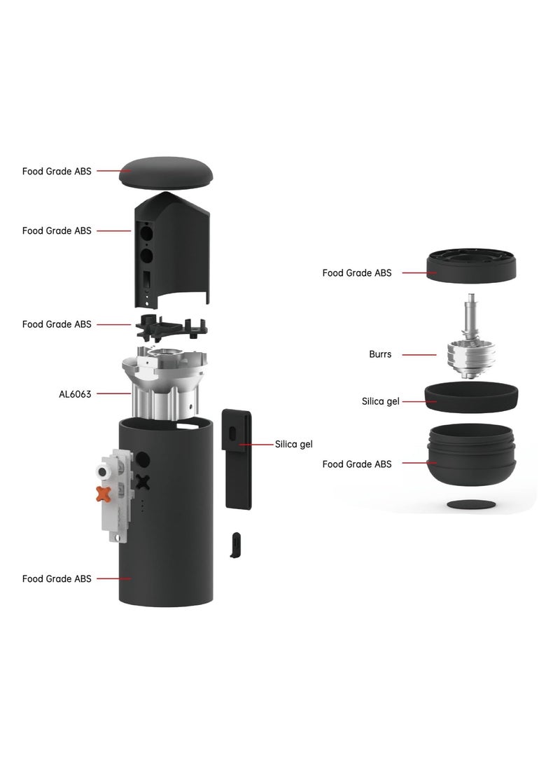 NUTTII OX Electric Burr Coffee Grinder – Quiet, Mini, Portable, Adjustable Conical Burr Mill, Precision 20 Grind Settings for Espresso, Pour-Over, French Press Moka(Sunshine Yellow) - Image 4