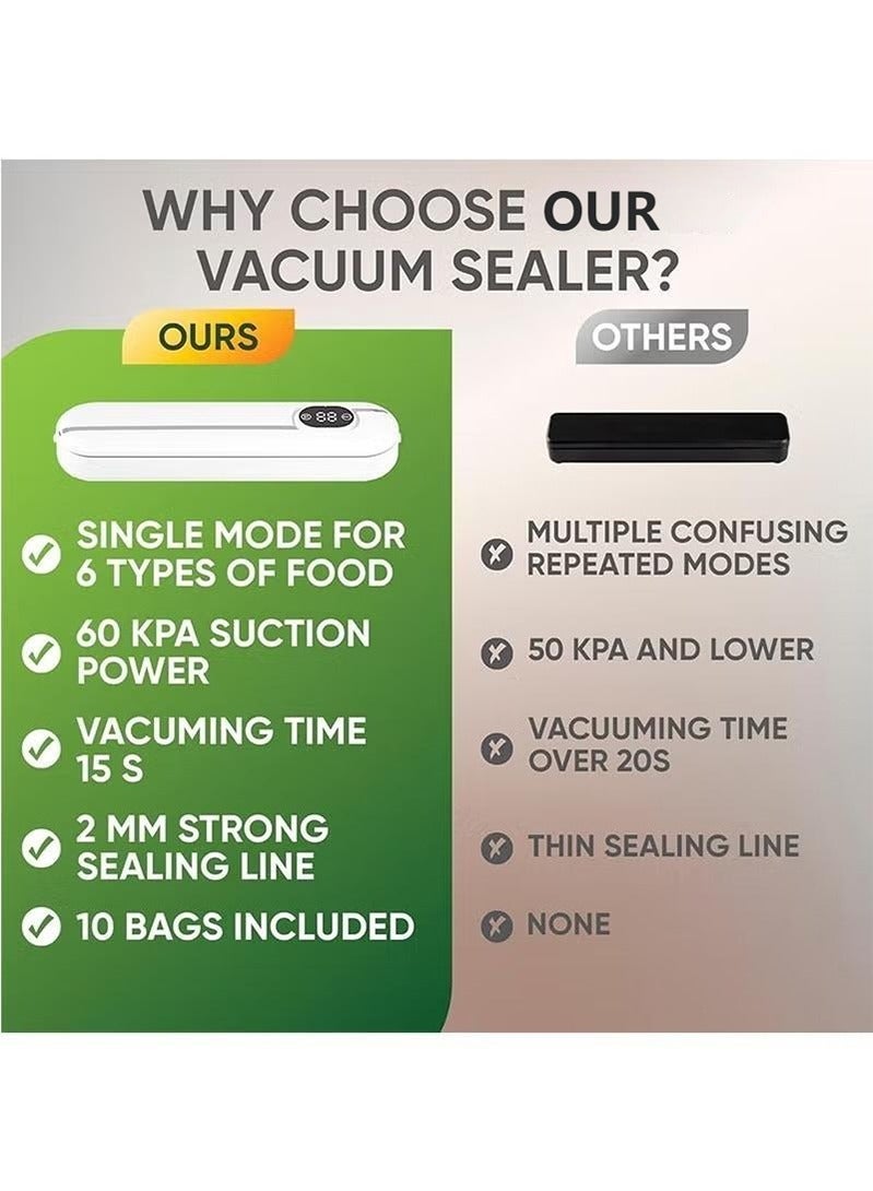 توبيتش آلة تفريغ الهواء الأوتوماتيكية لختم الهواء الأوتوماتيكية للأطعمة الجافة والرطبة، تتضمن 10 أكياس ختم، مجموعة أجهزة ختم الطعام متعددة الاستخدامات - تحافظ على نضارة الطعام دون عناء - Image 3