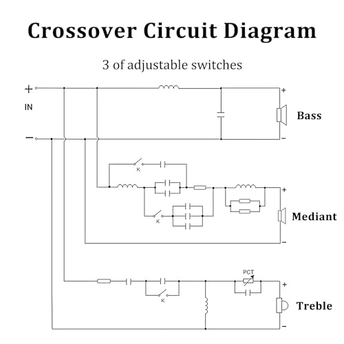 HiQltyla 3 Way Speaker Crossover, WEAH-3509A 350W Adjustable Passive Crossover for Car Home Audio 4 to 8 Ohm Bass Mediant Tweeter - Image 5
