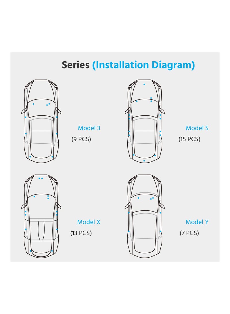 Loquat Car Interior LED Lights Bulbs, Fit for Tesla Model 3/Y/S/X Interior LED Lights Bulbs Kit, bright Easy-Plug Replacement Lights, Fit Trunk, Frunk, Door Puddle, Foot-Well, Tesla Accessories (4Pack) - Image 5