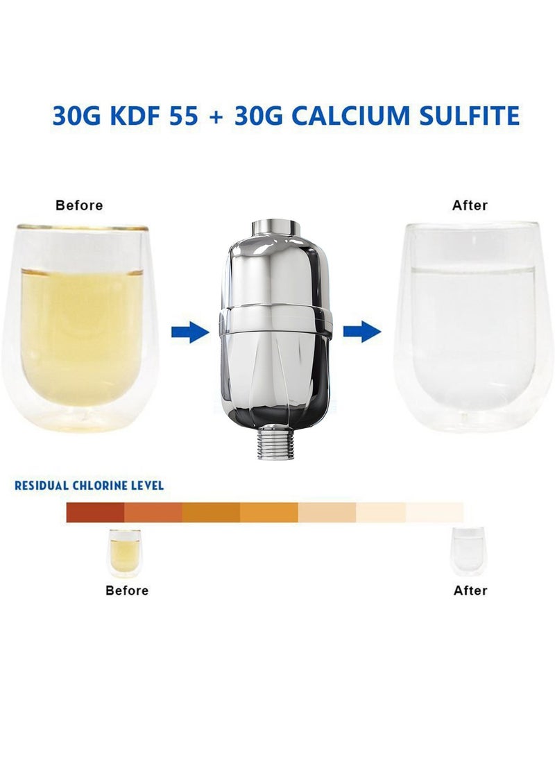 فلتر دش للمياه العسيرة، فلتر مياه الدش، فلتر رأس دش عالي الإنتاجية، يأتي مع خرطوشة فلتر قابلة للاستبدال: يزيل الكلور والفلورايد والمعادن الثقيلة، نظام ترشيح منعم للبشرة الجافة والشعر وقشرة الرأس
