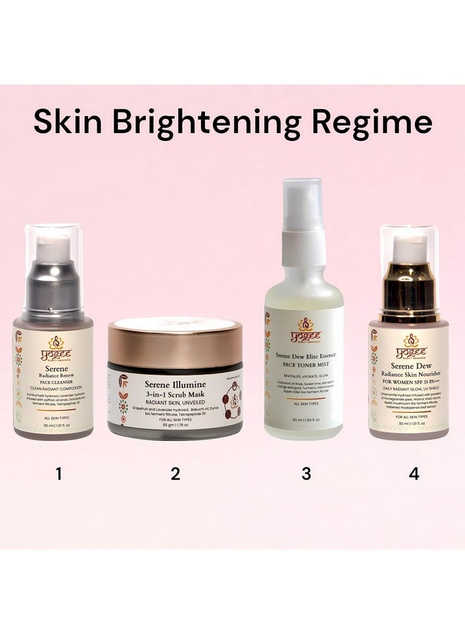 يوجي رذاذ تونر للوجه من سيرين ديو إيليت - Image 2