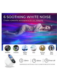 Egg Galaxy Aurora Projector 3 in 1 LED Northern Lights Star Projector with Bluetooth Speaker & White Noise  - Image 4