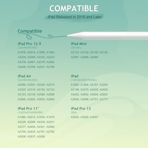 JAMJAKE Stylus Pen for iPad 6th-11th Generation, 10 Mins Fast Charge with Tilt Sensitivity & Palm Rejection, Compatible with Apple iPad 2018-2025, iPad Air 3/4/5/M2/M3, iPad mini 5/6, iPad Pro 11"/12.9"/M4 - Image 3