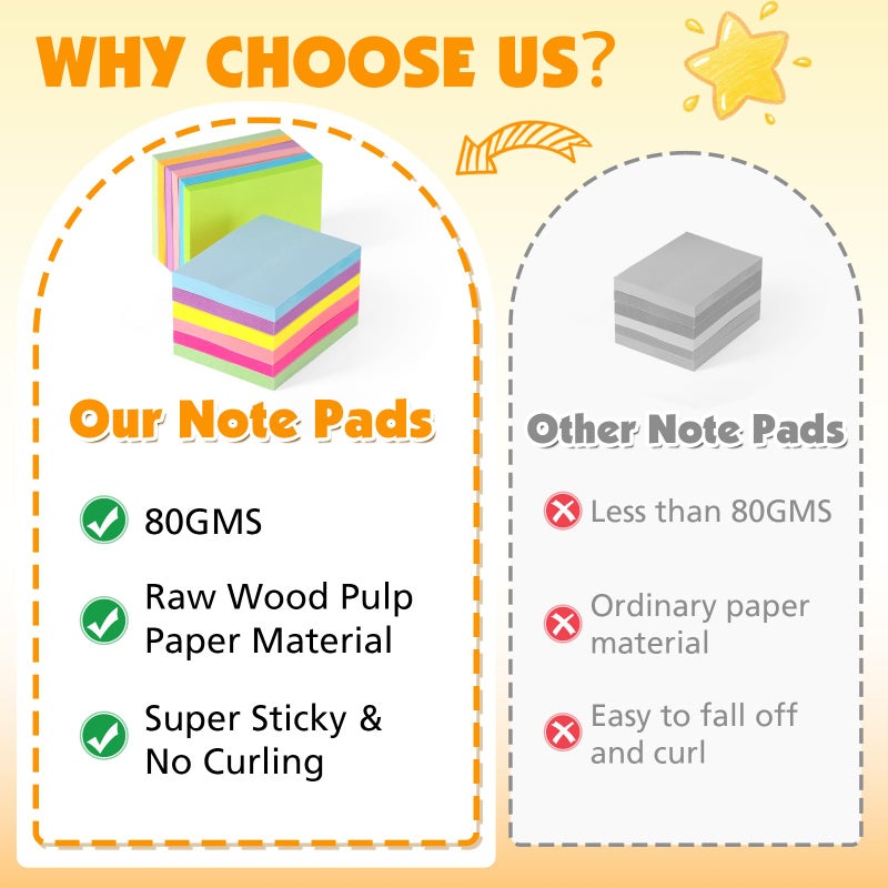 NEOACT (60 Pack) Sticky Notes 1.5x2 Inches, 12 Bright Colors Self-Stick Note Pads Premium Mini Sticky Notes, Bulk Sticky Notes Pads for School, Office, Home - Image 5