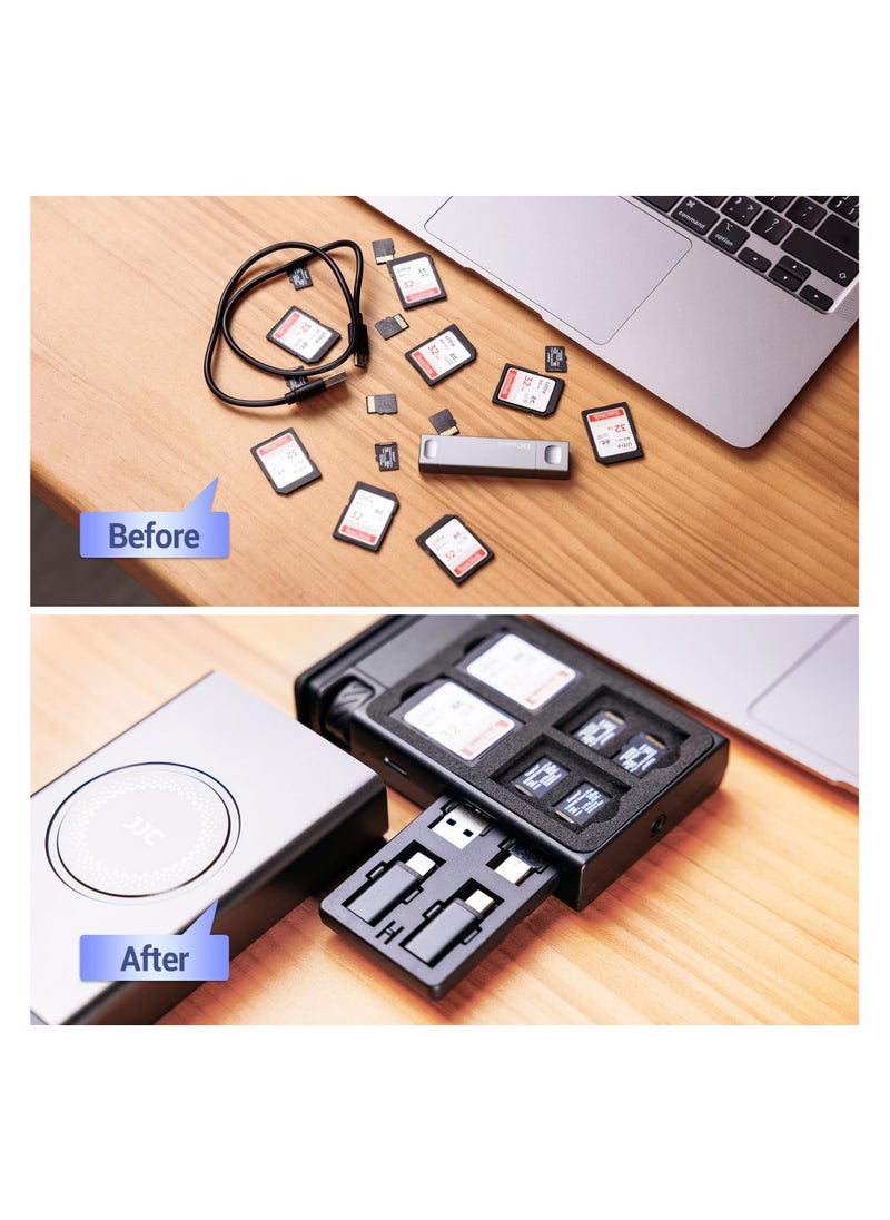 SD Card Reader & USB-C Adapter, Multi-Function Travel Kit with Charging Cable, Micro USB, OTG, and Type-C Adapter, for Phones, Cameras, PC, Drones, Data Transfer & Charging