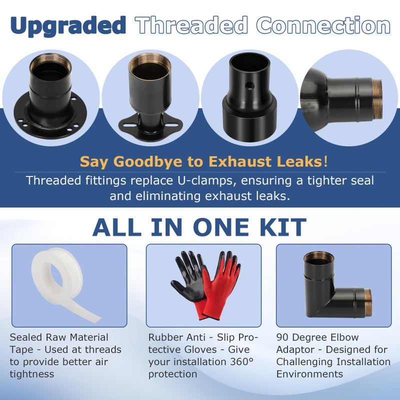 Mokemok 2025 Upgrade Generator Exhaust Extension Silencer Kit with Three Universal Adapters,Threaded Connector,Rain Cap and 90Â° Elbowâ€“Leakproof, Weatherproof & Flexible Muffler Upgrade for Portable Generators - Image 3
