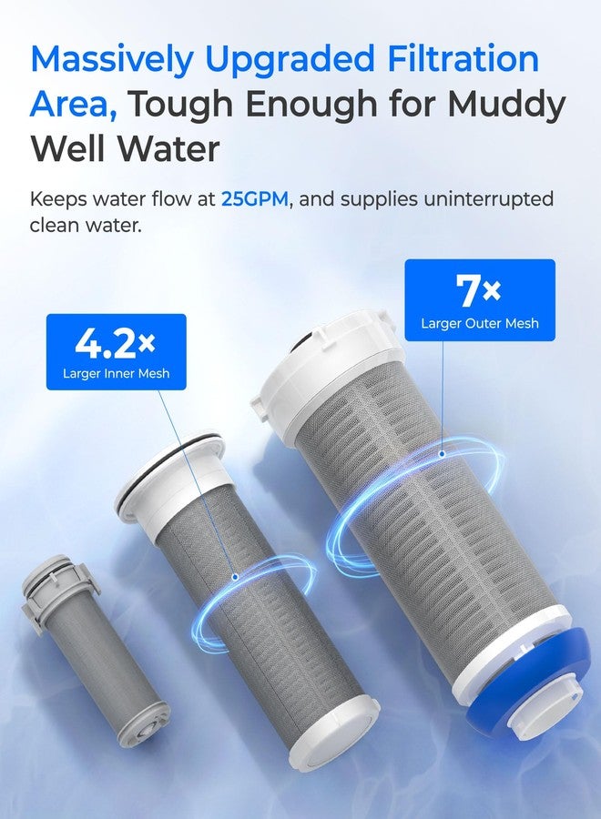 Waterdrop Spin Down Sediment Filter Replacement Cartridge, 500 Micron+200 Micron, Replacement for WD-BG103 - Image 4