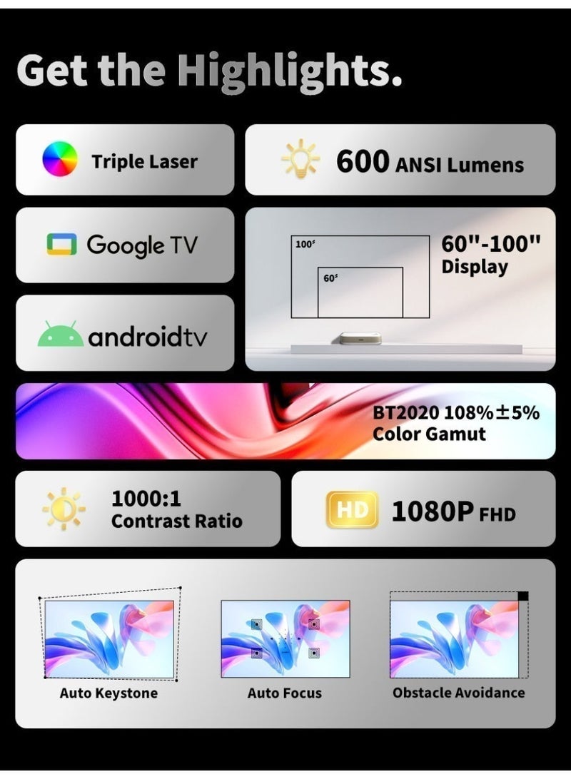 WUPRO Cinema  G3 RGB  Tri-color Laser Cinema Projector, Ultra-Short Throw, Ultra-Compact, Genuine Google Chromecast Support - Image 3