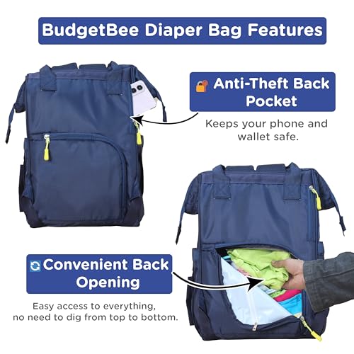 Motherly BudgetBee Diaper Bag for Mothers for Travel, Maternity Bag for Newborn Baby, Mother Travelling Bag, Multiple Pocket Water Resistant Hospital Bag for mom(Navy Blue) - Image 4