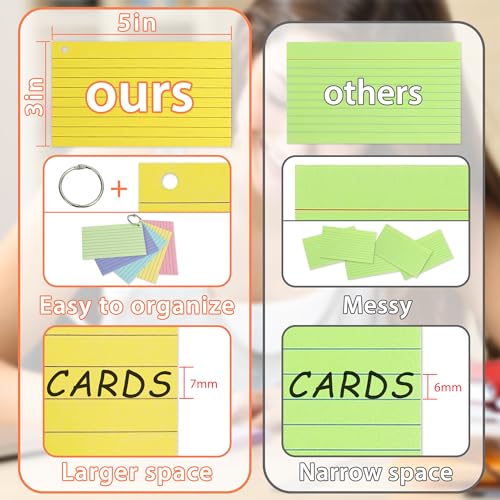 ANSTEEP 500PCS Colored Index Cards, 3x5 Inches Flash Cards with Ring, Lined on Both Side Notecards Ruled Study Card Flashcards Heavy Note Cards for Studying, Learning, School, College - Image 3