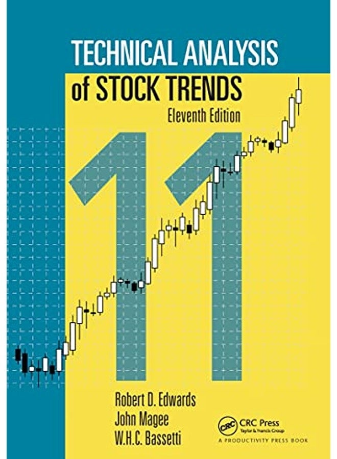 Technical Analysis of Stock Trends