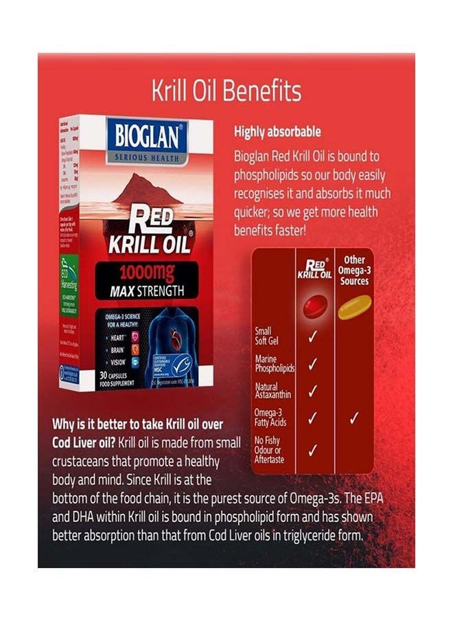 BIOGLAN - Red Krill Oil 1000Mg 30 Caps - Image 1