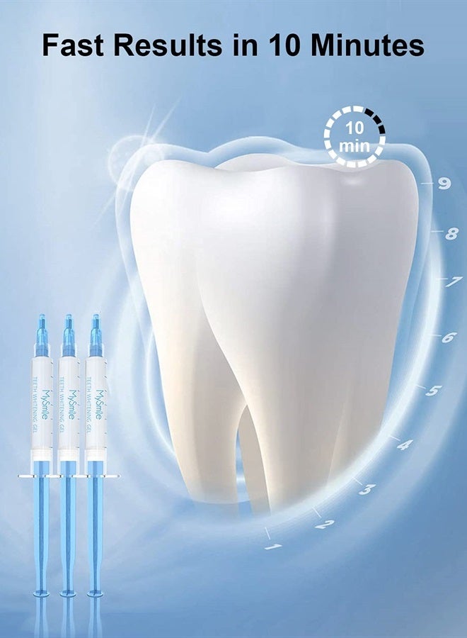 MySmile Teeth Whitening Gel Pen Refill Pack, 3 Non-Sensitive Teeth Whitening Pen, Deluxe Teeth Whitener Dental Grade Tooth Whitening Gel with Carbamide Peroxide for Home, 10 min Fast Result - Image 2