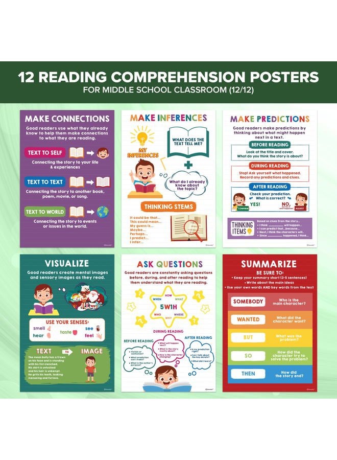 Decorably 12 Reading Comprehension Posters for Classroom, 11x16in Matte-Laminated Educational Reading Posters for Classroom - School Hallways, Bulletin Boards, Home Study Room - Image 3