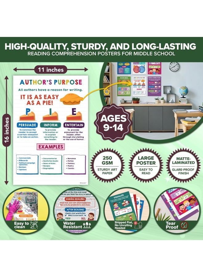 Decorably 12 Reading Comprehension Posters for Classroom, 11x16in Matte-Laminated Educational Reading Posters for Classroom - School Hallways, Bulletin Boards, Home Study Room - Image 4
