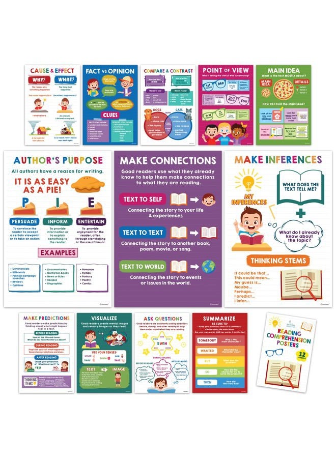 Decorably 12 Reading Comprehension Posters for Classroom, 11x16in Matte-Laminated Educational Reading Posters for Classroom - School Hallways, Bulletin Boards, Home Study Room - Image 1