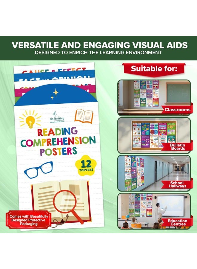 Decorably 12 Reading Comprehension Posters for Classroom, 11x16in Matte-Laminated Educational Reading Posters for Classroom - School Hallways, Bulletin Boards, Home Study Room - Image 5