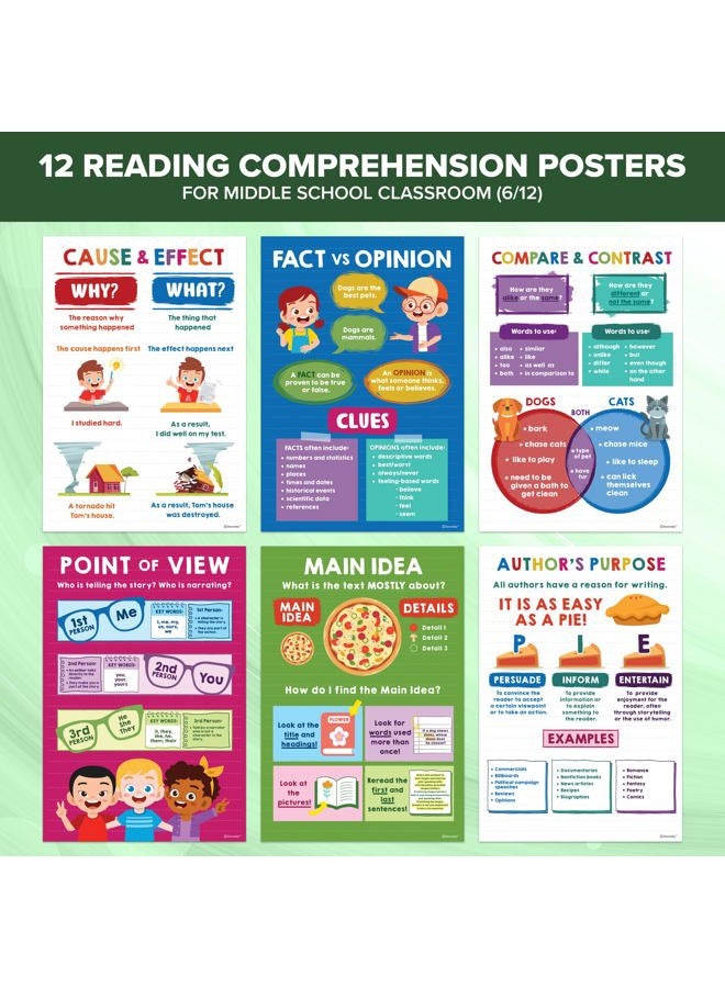 Decorably 12 Reading Comprehension Posters for Classroom, 11x16in Matte-Laminated Educational Reading Posters for Classroom - School Hallways, Bulletin Boards, Home Study Room - Image 2