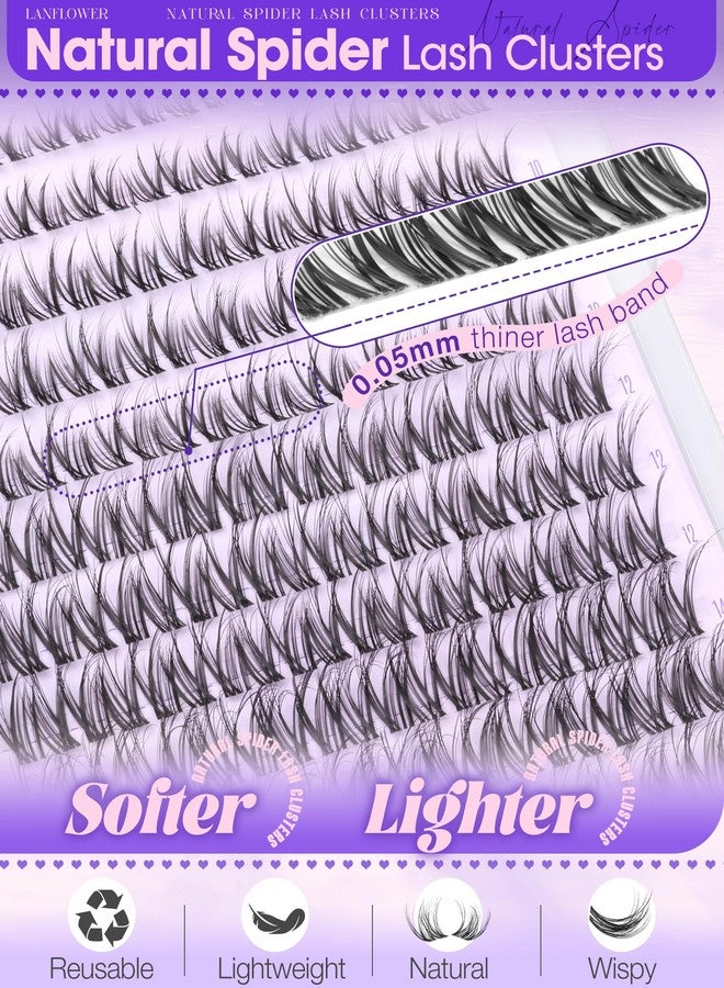 LANFLOWER Spider Lash Clusters Natural Breeze Cluster Eyelash Extensions Wispy Eyelash Clusters D Curly Individual Lashes Clusters Pestañas Postizas Naturales Fluffy Spider Lash Clusters by Delyneph - Image 4