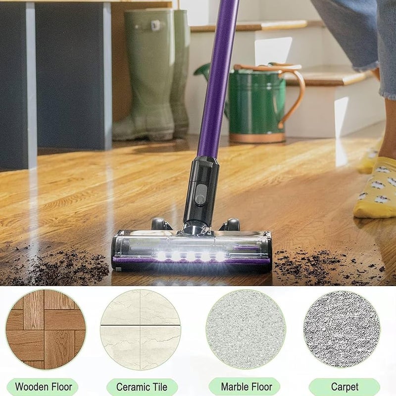 Odashen Replacement Brush Roll for Bissell Cleanview XR Pet 300W Cleanview XR 200W Powerlifter Turbo Cordless Stick Vacuum Models 3789U 3789X 3789 3797V 3797W 3797 Grey - Image 5