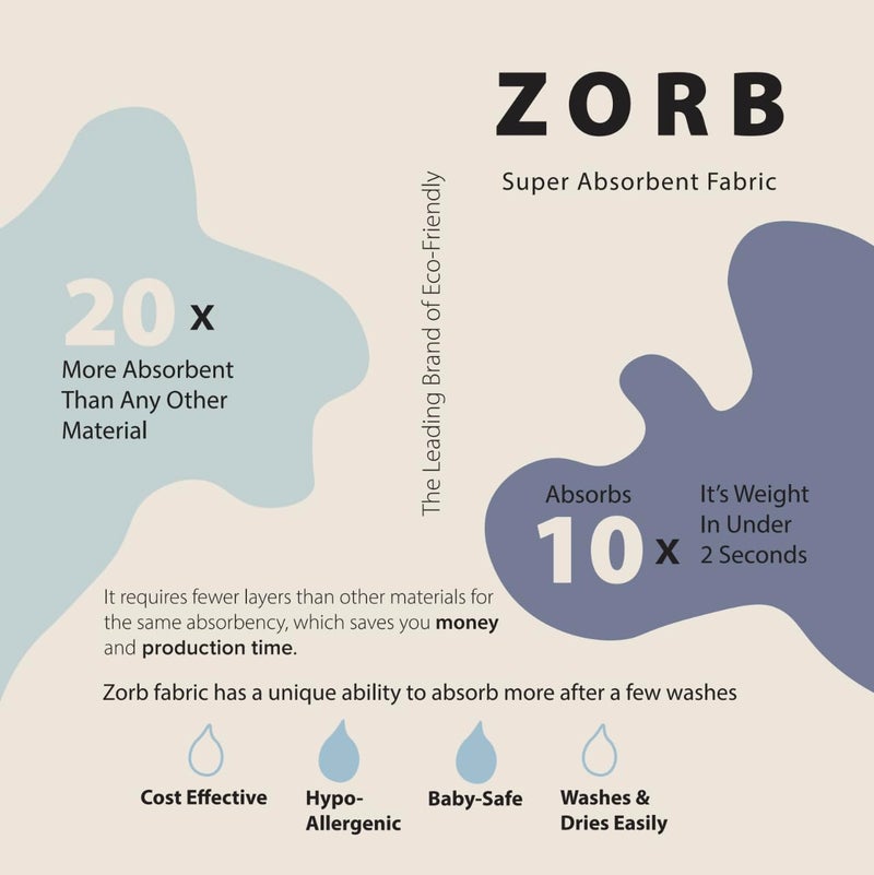 Zorb. Zorb Original Reusable Super Absorbent Eco Friendly Hypo-Allergenic Fabric USA Made (Sold in an Individual Yard 30â€ Wide by 36â€ Long) - Image 2