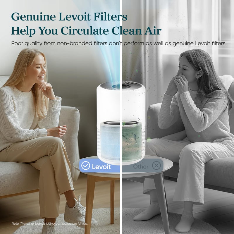 LEVOIT Genuine Core 300-P Replacement Filter, Core 300-RF Air Purifier Core300S Filters, Supports HEPA Sleep Mode, High-Efficiency Activated Carbon for Removal of Smoke, Odor, Allergens, Pollen,1 Pack - Image 3