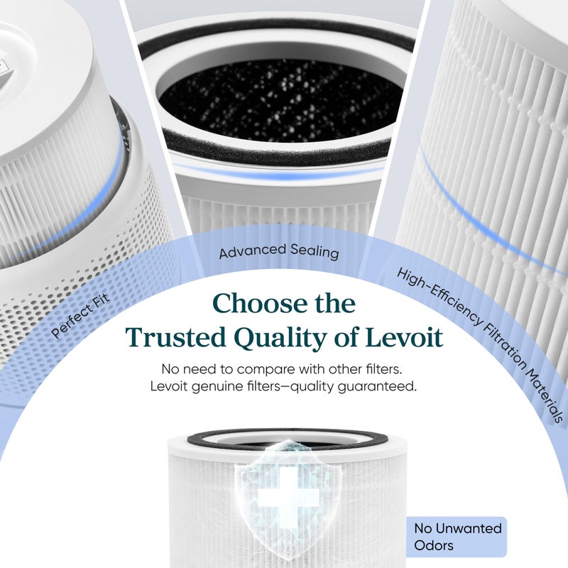LEVOIT Genuine Core 300-P Replacement Filter, Core 300-RF Air Purifier Core300S Filters, Supports HEPA Sleep Mode, High-Efficiency Activated Carbon for Removal of Smoke, Odor, Allergens, Pollen,1 Pack - Image 2