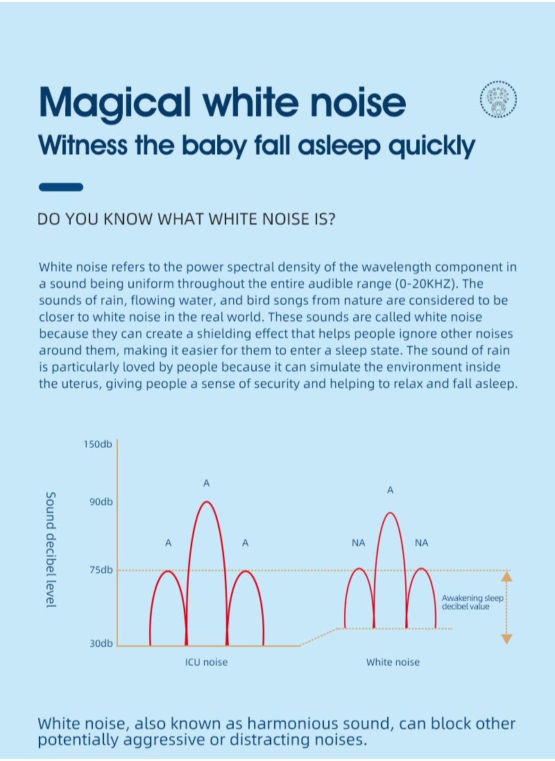 Portable Baby Sleep Soother, White Noise Sound Machine for Sleeping with 8 Color Night Light, Toddler Sleep Trainer with 10 Soothing Sounds, 3 mode Timer (Soft Pink)
