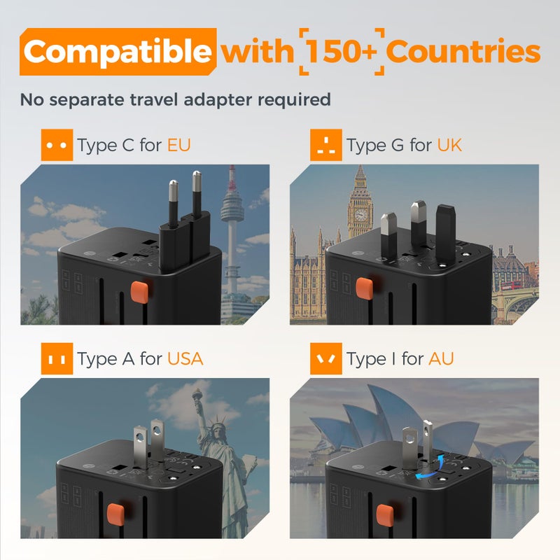 TESSAN Universal Travel Adapter, Travel Plug with 2 USB A and 3 USB C - Image 2