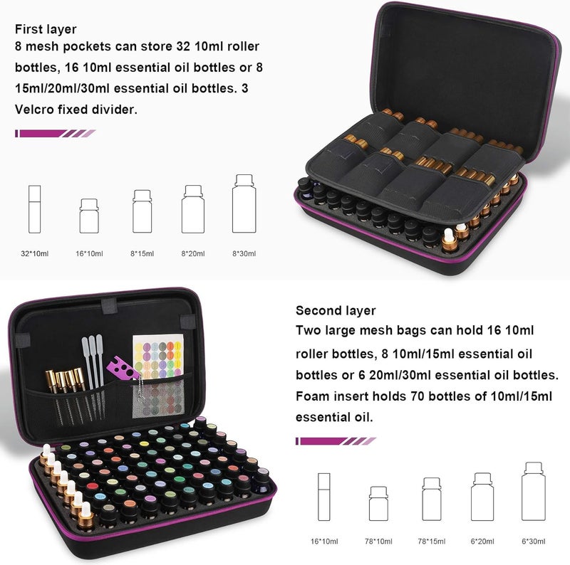 Canboc Essential Oil Storage Holder Organizer Carrying Case, Essential Oils Box Holds 70 Bottles 5ml 10ml 15ml 20ml Bottle for doTerra, Young Living Oils, Essential Oil Bag with Labels & Bottle Opener - Image 2