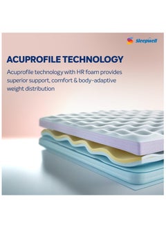 Sleepwell Sleepwell Dual Pro Profiled Foam | 10 Night Trial | Reversible | Gentle And Firm Triple Layered Anti Sag Foam Mattress | King Bed Size (200L x 190W x 15H cm)  - Image 3