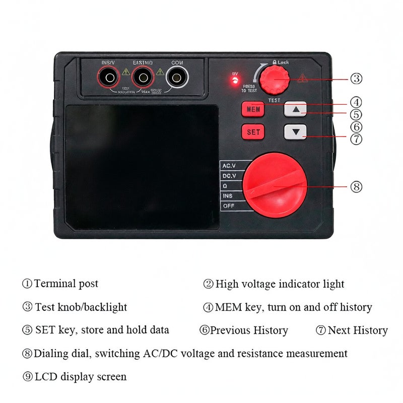 Insulation Resistance Tester UK Plug LCD Display With Backlight - High Voltage Indicator Light Buzzer Prompt Danger Warning Automatic Discharge Voltage for Electrical Maintenance Professionals Dark Wo - Image 4