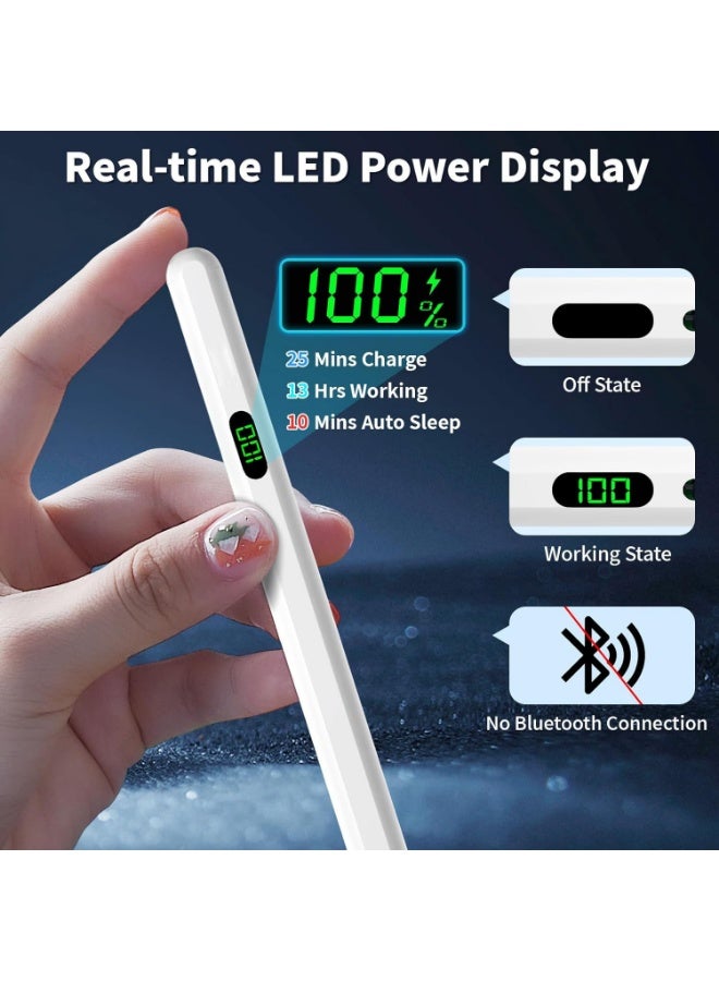 قلم ستايلس عالمي لأجهزة Apple و Android، متوافق مع أجهزة iPhone و iPad و Samsung و Huawei و Xiaomi وغيرها - Image 2