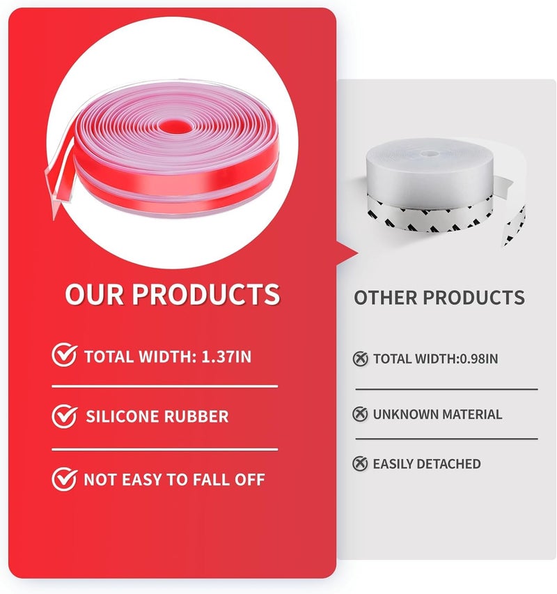 TCCO ENTERPRISE T-Shaped Door Draft Stopper, 1.97 in x 10 Ft Silicone Seal Strip for Windows Gaps, 1.8mm Thickest Seal Strip Weather Stripping Shower Sweep, Energy Saving Seal, Clear - Image 4