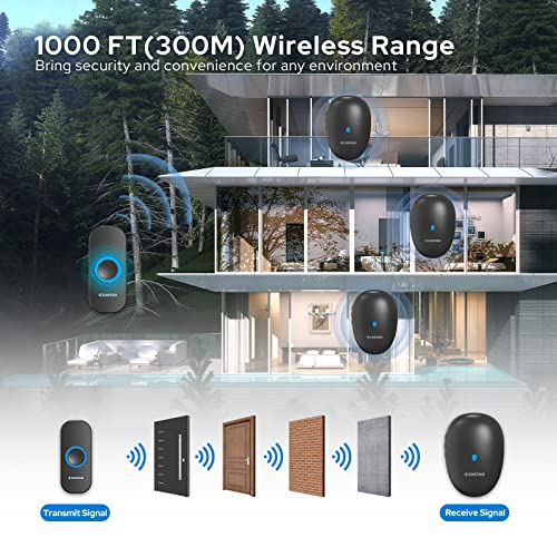 COSTAR Wireless Door Bell Kits Chime for Home Office with LED Light 150 Meter 500 Feet Operating Range 57 Ringtones 4 Levels Volume, 1 Receiver and 1 Push Button IP44 Waterproof (Pebble T311) - Image 4