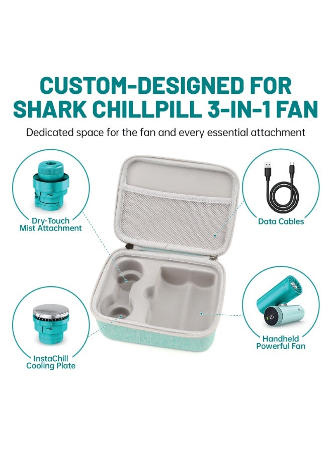 Portable Travel Case Compatible with Shark ChillPill 3-in-1 Fan, EVA Hard Shell, Waterproof Protective Holder, Fan Accessories for Commuting, Travel Storage Bag (Fan not included) - Image 2