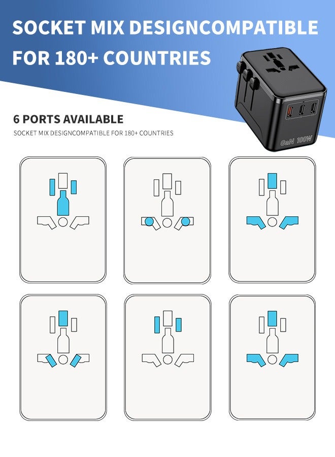 BASILKIT Universal International Power Travel Plug Adapter,4-in-1 International Power Plug with 3 USB-C & 1 USB-A Port， GaN 100W Fast Charging Universal Travel Adapter，PD QC3.0 Compatible，Overload Protection，and Worldwide AC Outlet for Europe USA UK AUS Asia Black - Image 3